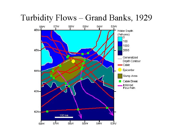 Turbidity Flows – Grand Banks, 1929 Turbidity Flows – Grand Banks, 1929