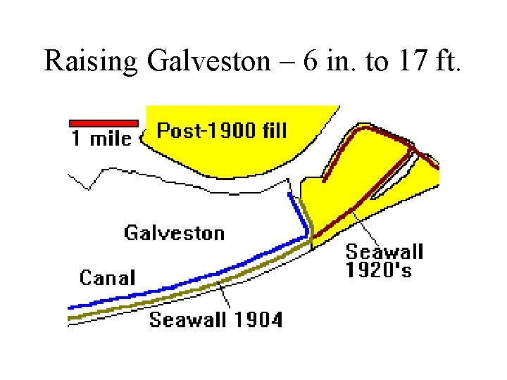 Raising Galveston – 6 in. to 17 ft. Raising Galveston – 6 in. to 17 ft.