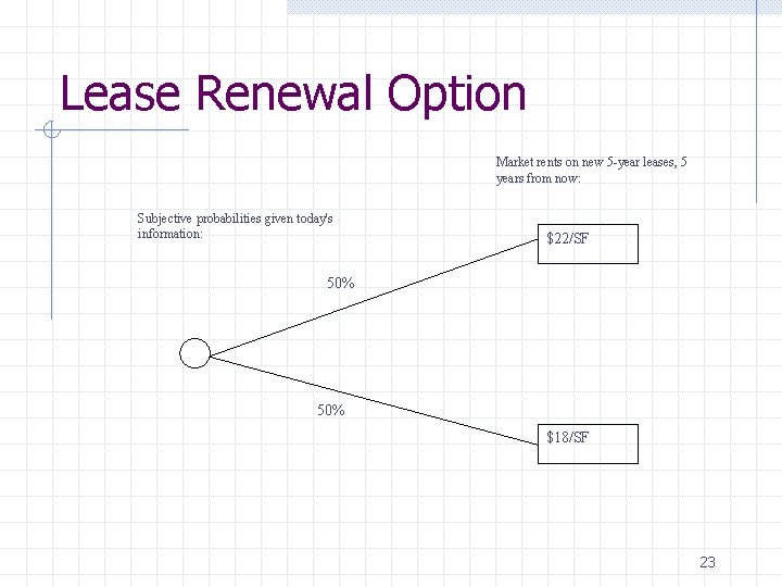 Lease Renewal Option Market rents on new 5 -year leases, 5 years from now:
