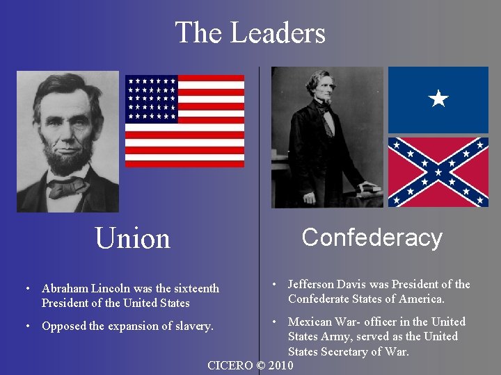 The Leaders Union Confederacy • Abraham Lincoln was the sixteenth President of the United