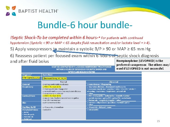 Bundle-6 hour bundle!Septic Shock-To be completed within 6 hours-* For patients with continued hypotension