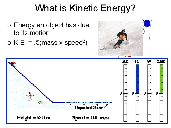 What is Kinetic Energy? o Energy an object has due to its motion o