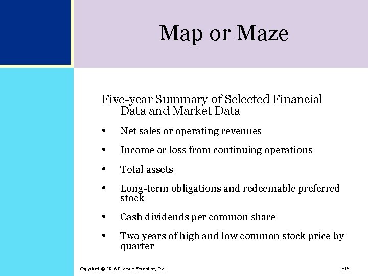 Map or Maze Five-year Summary of Selected Financial Data and Market Data • Net