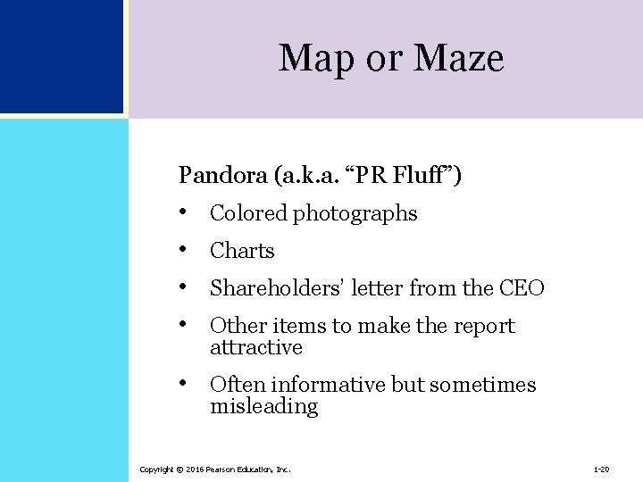 Map or Maze Pandora (a. k. a. “PR Fluff”) • • Colored photographs Charts