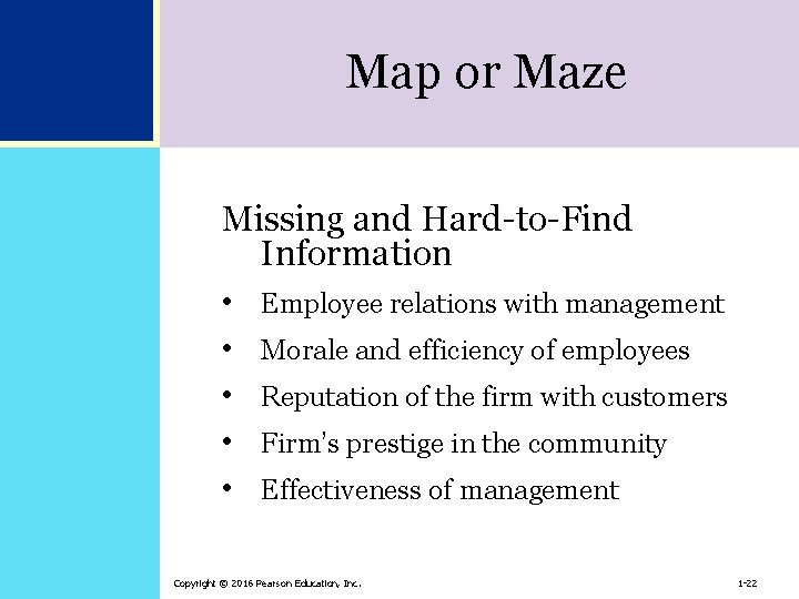 Map or Maze Missing and Hard-to-Find Information • Employee relations with management • Morale