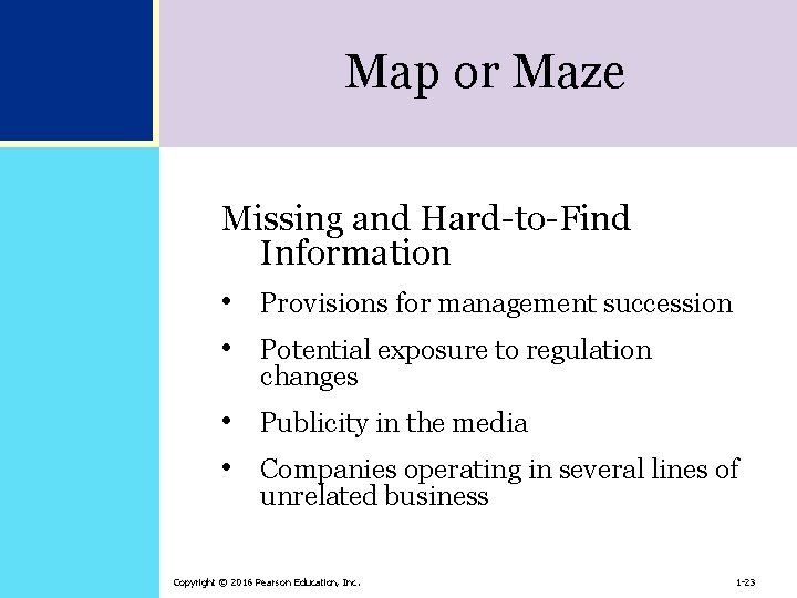 Map or Maze Missing and Hard-to-Find Information • Provisions for management succession • Potential