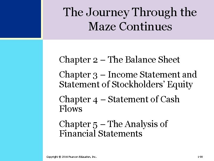 The Journey Through the Maze Continues Chapter 2 – The Balance Sheet Chapter 3