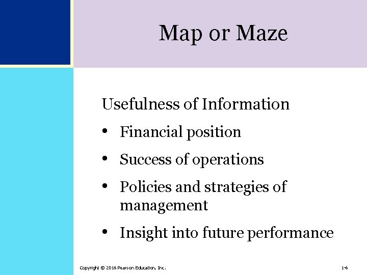 Map or Maze Usefulness of Information • Financial position • Success of operations •