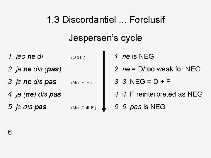 Multiple Negation And Iconicity Ludovic De Cuypere Johan