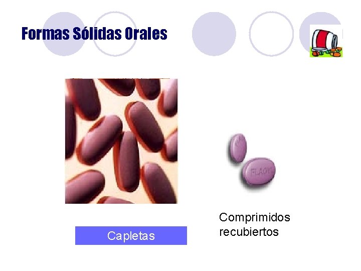 Formas Sólidas Orales Capletas Comprimidos recubiertos Formas Sólidas Orales Capletas Comprimidos recubiertos