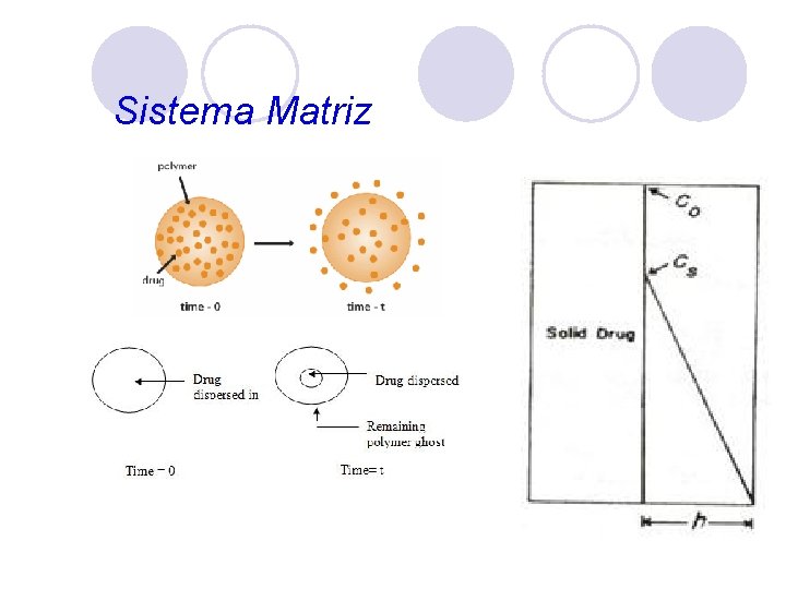 Sistema Matriz Sistema Matriz