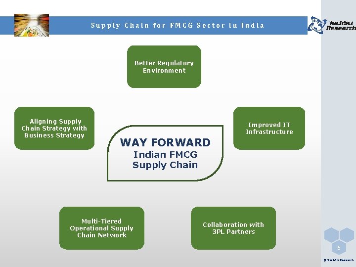 Supply Chain for FMCG Sector in India Better Regulatory Environment Aligning Supply Chain Strategy