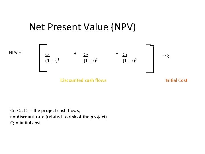 Net Present Value (NPV) NPV = C 1 (1 + r)1 + C 2
