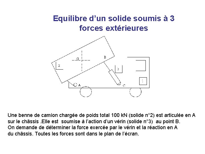 Equilibre d’un solide soumis à 3 forces extérieures Une benne de camion chargée de