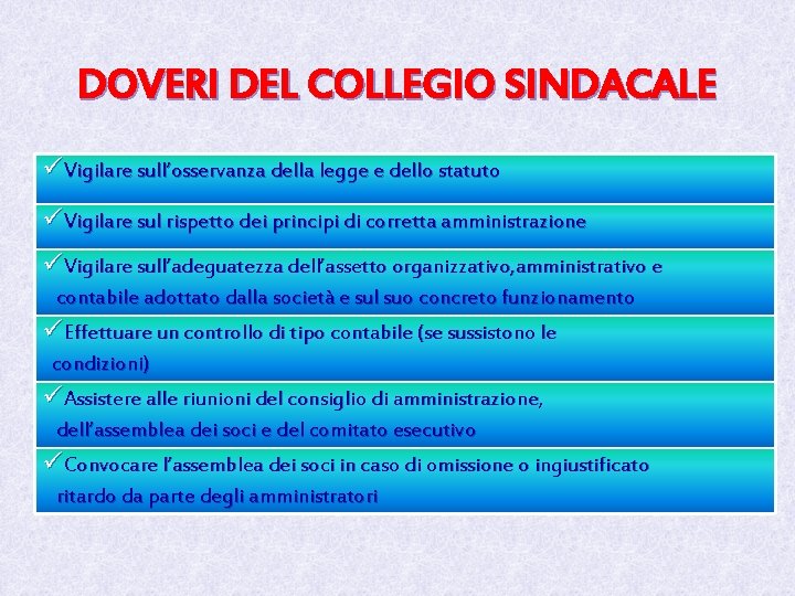 DOVERI DEL COLLEGIO SINDACALE üVigilare sull’osservanza della legge e dello statuto üVigilare sul rispetto