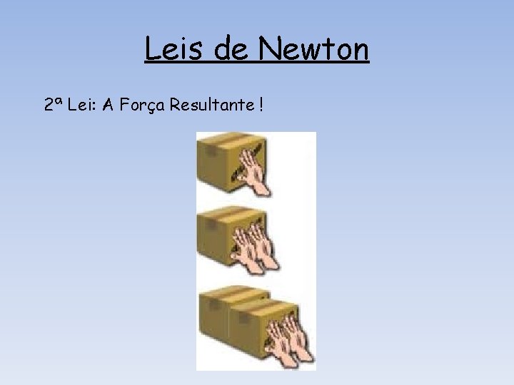 Leis de Newton 2ª Lei: A Força Resultante ! Leis de Newton 2ª Lei: A Força Resultante !