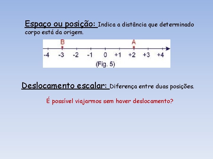 Espaço ou posição: corpo está da origem. Indica a distância que determinado Deslocamento escalar: