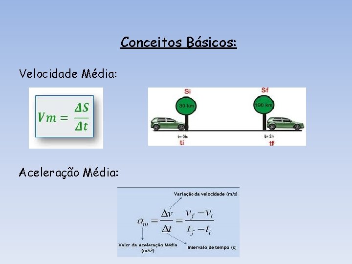 Conceitos Básicos: Velocidade Média: Aceleração Média: 