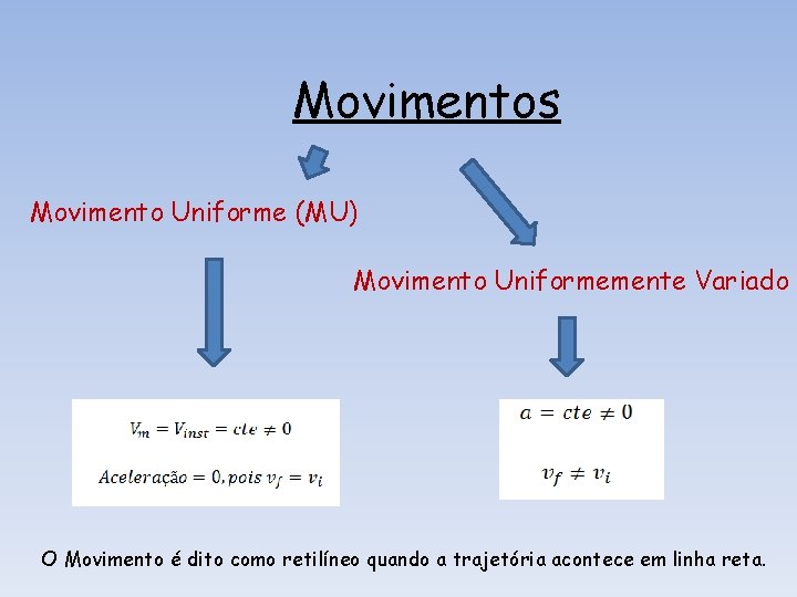 Movimentos Movimento Uniforme (MU) Movimento Uniformemente Variado O Movimento é dito como retilíneo quando