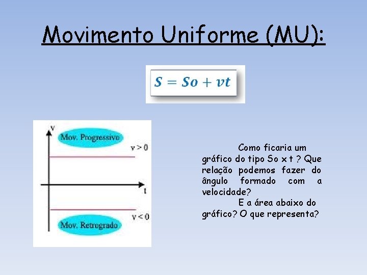 Movimento Uniforme (MU): Como ficaria um gráfico do tipo So x t ? Que