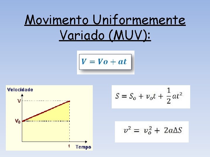 Movimento Uniformemente Variado (MUV): Movimento Uniformemente Variado (MUV):