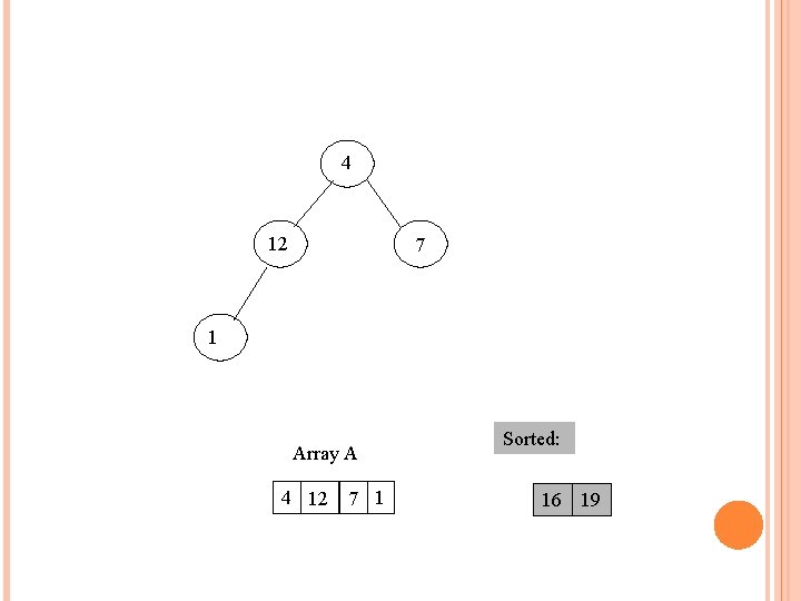 4 12 7 1 Array A 4 12 7 1 Sorted: 16 19 