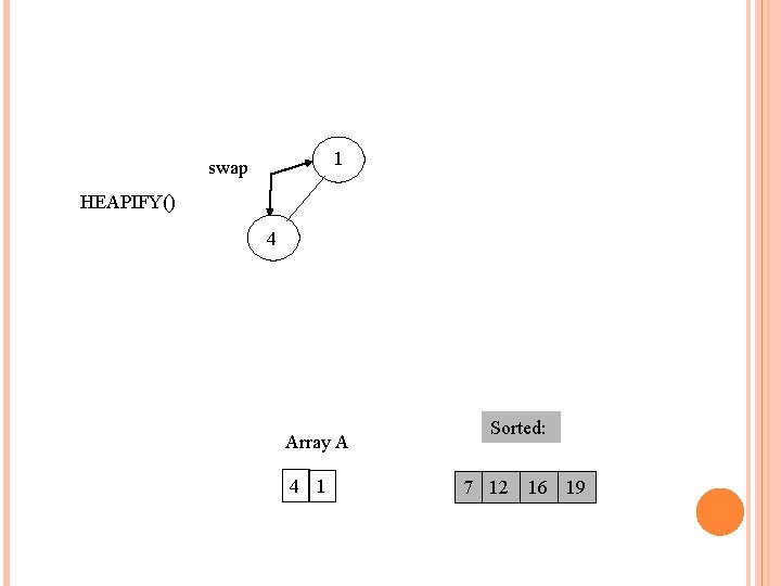 1 swap HEAPIFY() 4 Array A 4 1 Sorted: 7 12 16 19 