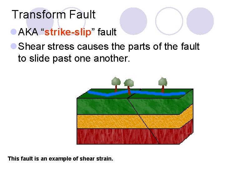Transform Fault l AKA “strike-slip” fault l Shear stress causes the parts of the