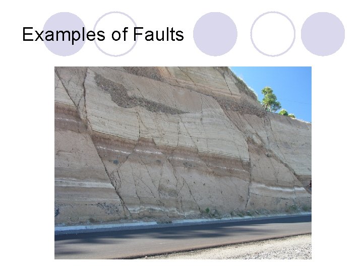 Examples of Faults 