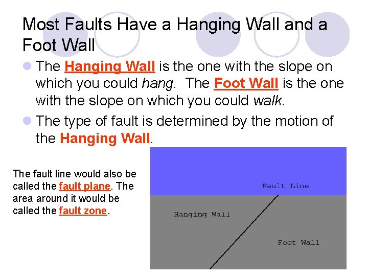 Most Faults Have a Hanging Wall and a Foot Wall l The Hanging Wall
