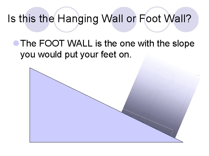 Is this the Hanging Wall or Foot Wall? l The FOOT WALL is the