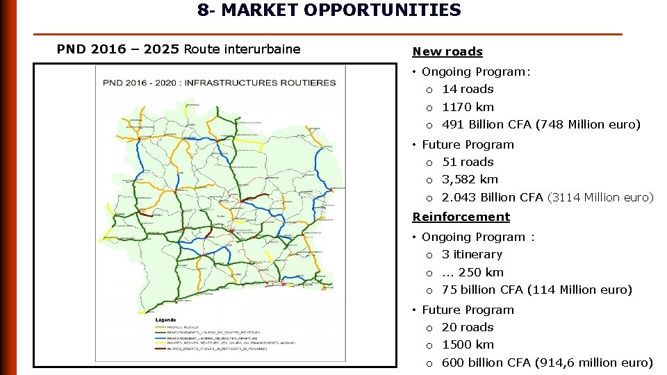 8 - MARKET OPPORTUNITIES PND 2016 – 2025 Route interurbaine New roads • Ongoing