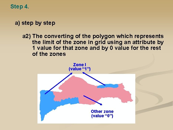 Step 4. a) step by step a 2) The converting of the polygon which