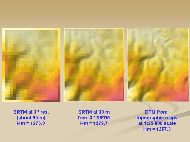 SRTM at 3’’ res. (about 90 m) Hm = 1275. 3 SRTM at 30