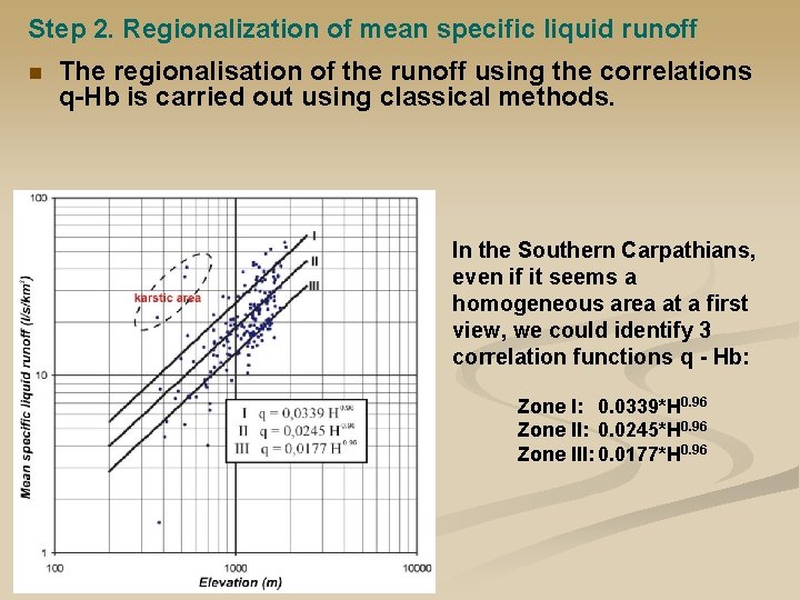 Step 2. Regionalization of mean specific liquid runoff n The regionalisation of the runoff