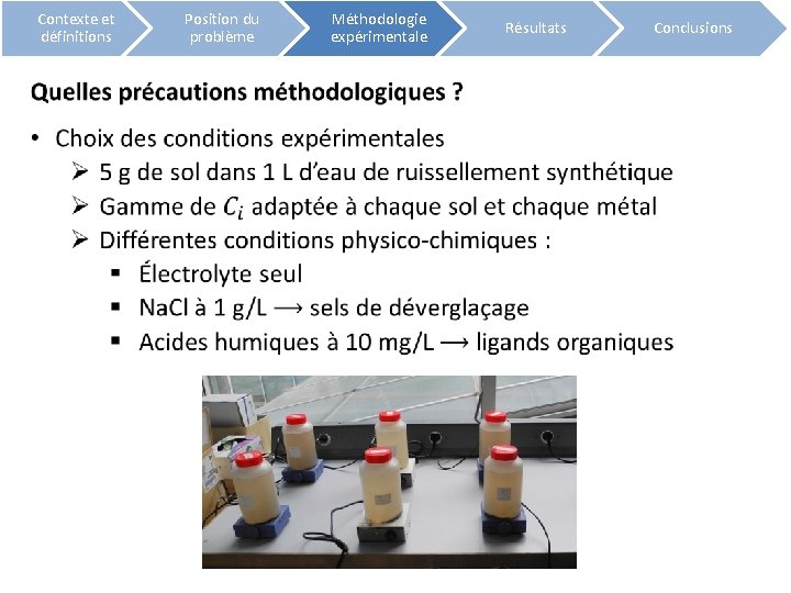 Contexte et définitions Position du problème Méthodologie expérimentale Résultats Conclusions 