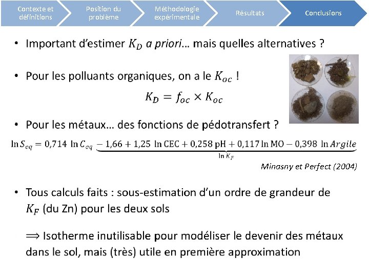 Contexte et définitions Position du problème Méthodologie expérimentale Résultats Conclusions Minasny et Perfect (2004)