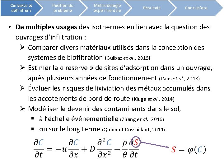 Contexte et définitions Position du problème Méthodologie expérimentale Résultats Conclusions • De multiples usages