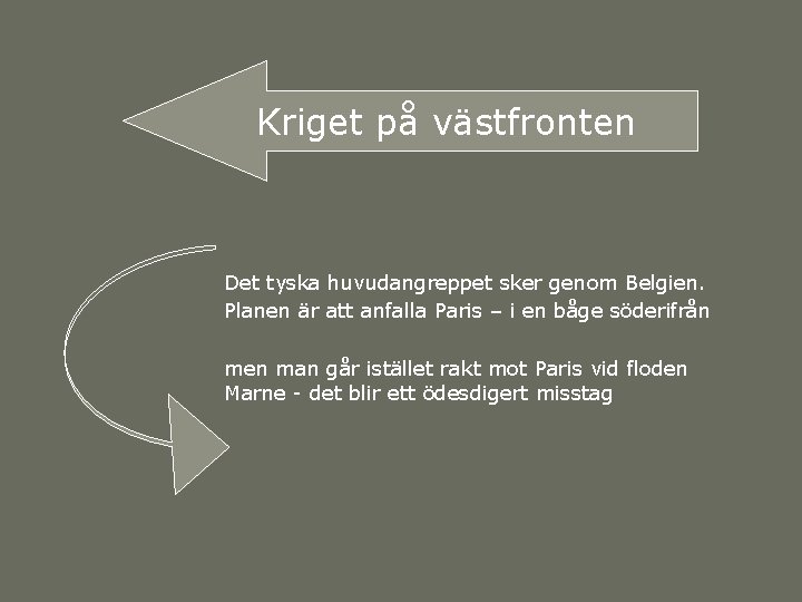 Kriget på västfronten Det tyska huvudangreppet sker genom Belgien. Planen är att anfalla Paris Kriget på västfronten Det tyska huvudangreppet sker genom Belgien. Planen är att anfalla Paris