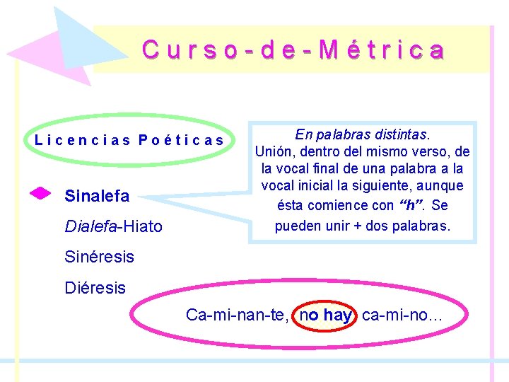 Curso-de-Métrica Licencias Poéticas Sinalefa Dialefa-Hiato En palabras distintas. Unión, dentro del mismo verso, de