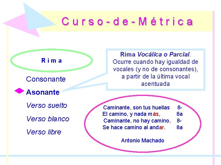 Curso-de-Métrica Rima Consonante Rima Vocálica o Parcial. Ocurre cuando hay igualdad de vocales (y