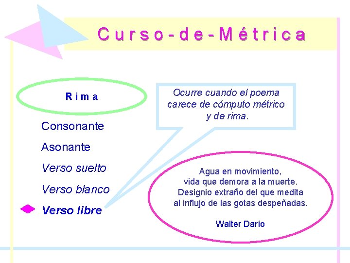 Curso-de-Métrica Rima Consonante Ocurre cuando el poema carece de cómputo métrico y de rima.