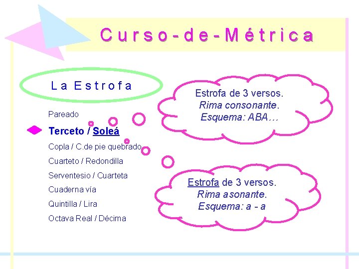 Curso-de-Métrica La Estrofa Pareado Estrofa de 3 versos. Rima consonante. Esquema: ABA… Terceto /