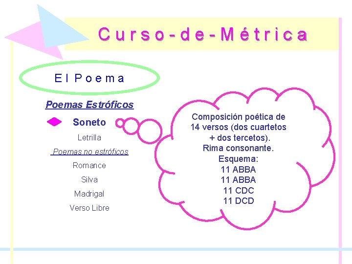 Curso-de-Métrica El Poemas Estróficos Soneto Letrilla Poemas no estróficos Romance Silva Madrigal Verso Libre