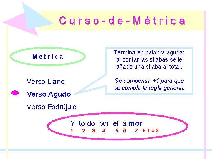 Curso-de-Métrica Termina en palabra aguda; al contar las sílabas se le añade una sílaba