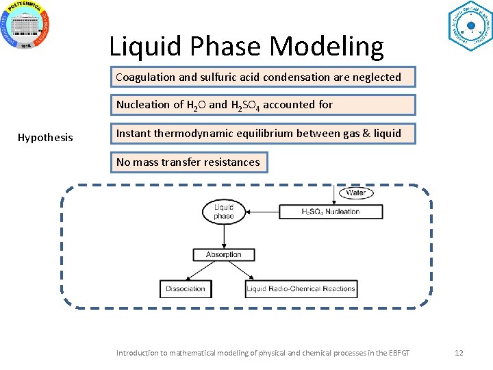 Liquid Phase Modeling Coagulation and sulfuric acid condensation are neglected Nucleation of H 2