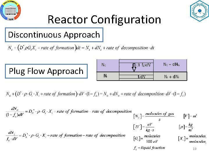 Reactor Configuration Discontinuous Approach Plug Flow Approach 19 