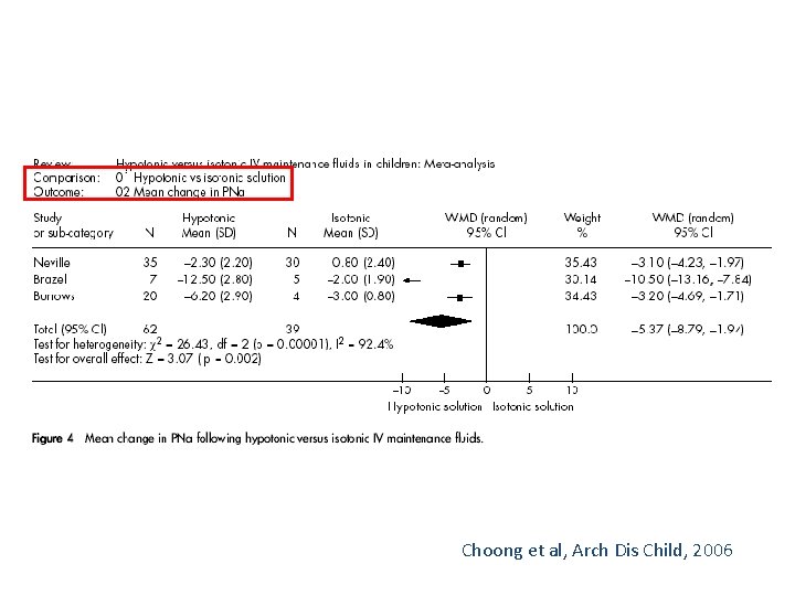 Choong et al, Arch Dis Child, 2006 Choong et al, Arch Dis Child, 2006