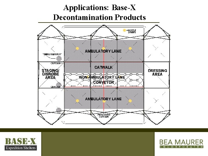 Applications: Base-X Decontamination Products 