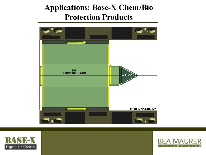 Applications: Base-X Chem/Bio Protection Products 